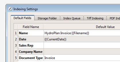 halogen indexing